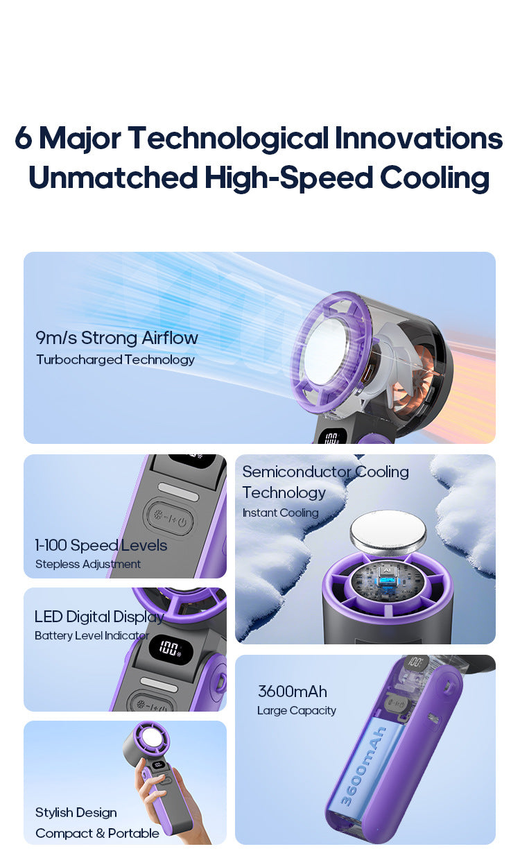 Portable High Speed Cooling Handheld Fan 3600mAh Rechargeable 100 Wind Speeds Adjustable Mini Foldable Air Cooling Turbo Fan NEXVIA