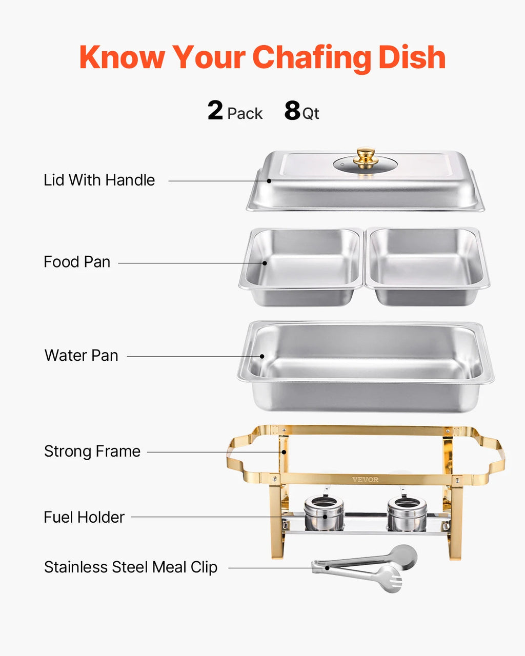 SucceBuy 2/4 Pack Chafing Dish Buffet Set Stainless Steel Chafer with Half Size Pans Rectangle Catering Warmer for Party Banquet NEXVIA