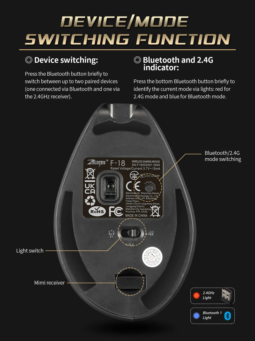 ZELOTES F18 Vertical Ergonomic Mouse 2.4G Wireless Mouse Bluetooth 24000DPI with Programming Gaming Mouse for PC Computer Laptop