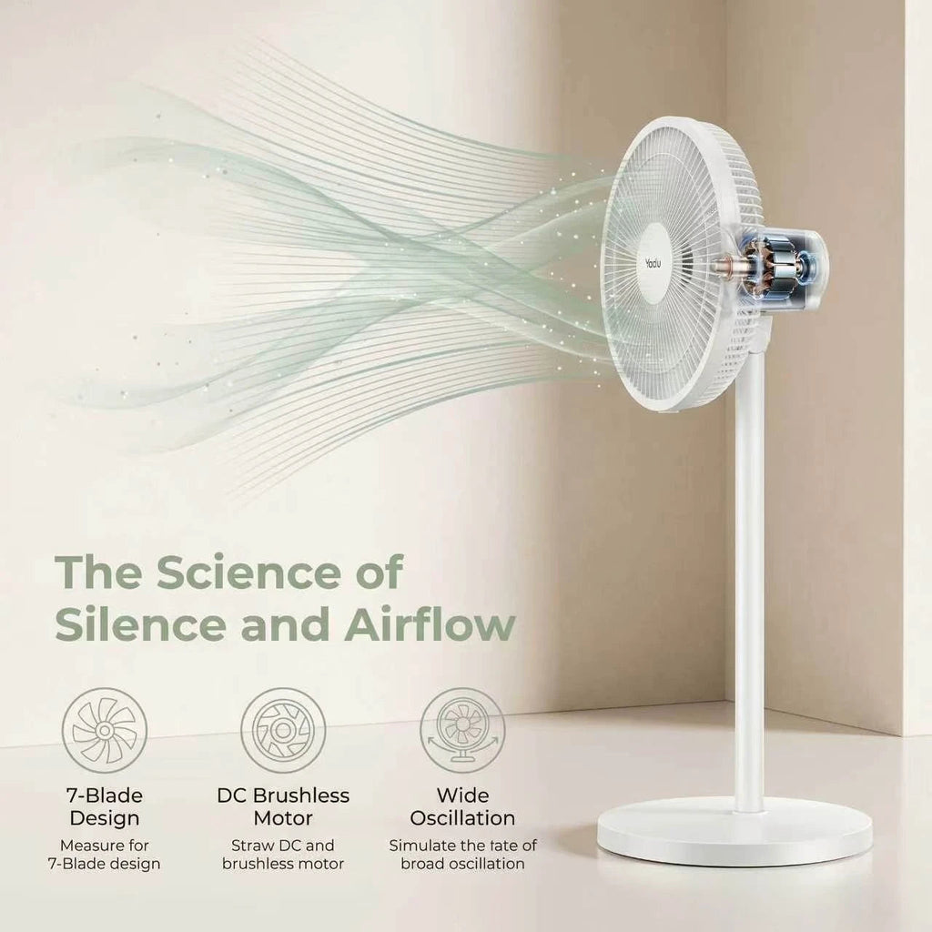 Electric Fan Energy-saving  Household Use Strong Wind Suitable Living Room Dormitory Seven-blade Design Dual-purpose Use NEXVIA