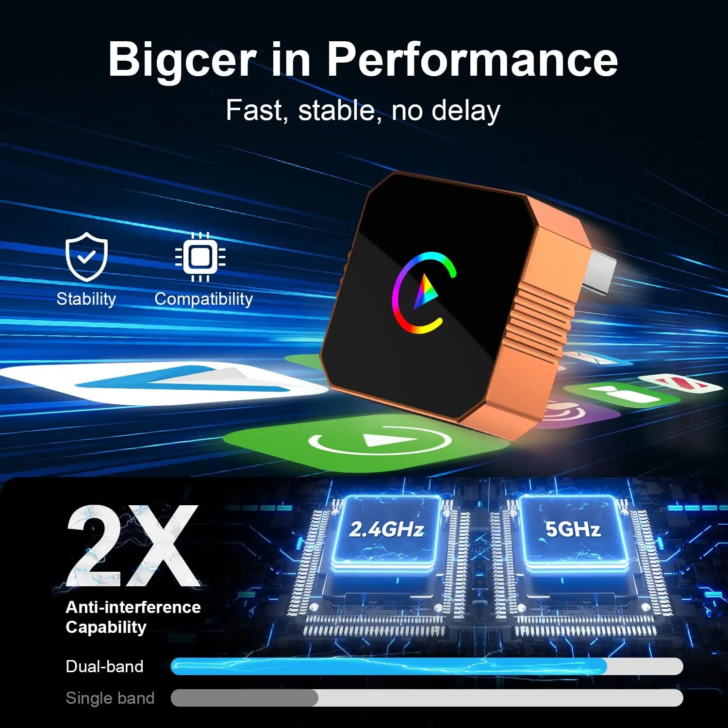 Carplay Wireless Adapter for iPhone, CarPlay with cable to wireless, Android Auto 2 in 1 Mini USB design