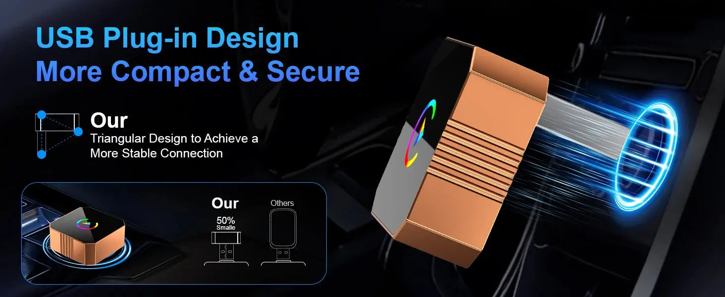 Carplay Wireless Adapter for iPhone, CarPlay with cable to wireless, Android Auto 2 in 1 Mini USB design NEXVIA