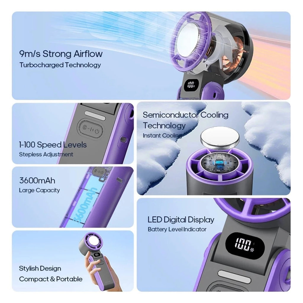 Portable High Speed Cooling Handheld Fan 3600mAh Rechargeable 100 Wind Speeds Adjustable Mini Foldable Air Cooling Turbo Fan NEXVIA