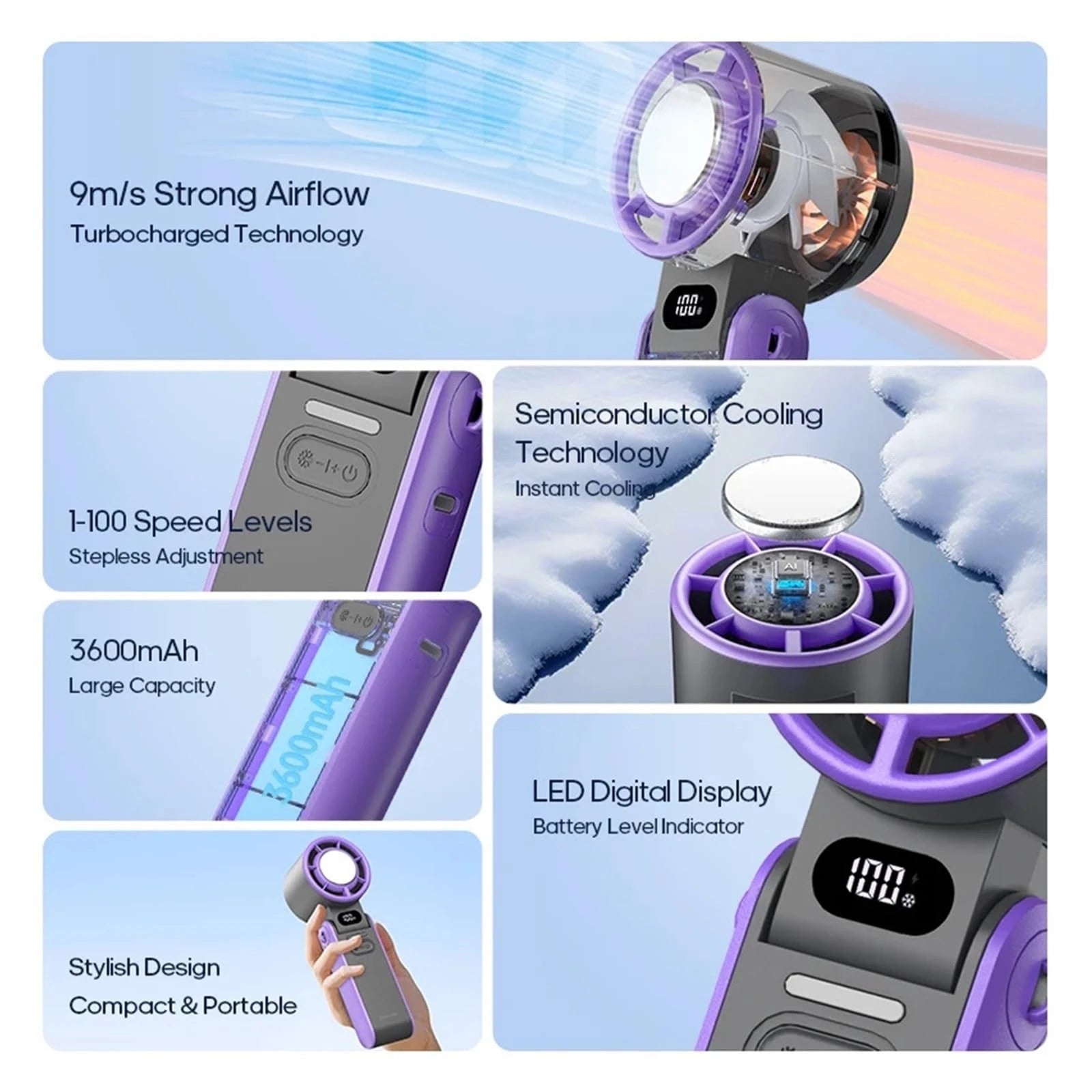 Portable High Speed Cooling Handheld Fan 3600mAh Rechargeable 100 Wind Speeds Adjustable Mini Foldable Air Cooling Turbo Fan NEXVIA