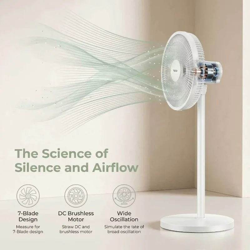 Electric Fan Energy-saving  Household Use Strong Wind Suitable Living Room Dormitory Seven-blade Design Dual-purpose Use NEXVIA