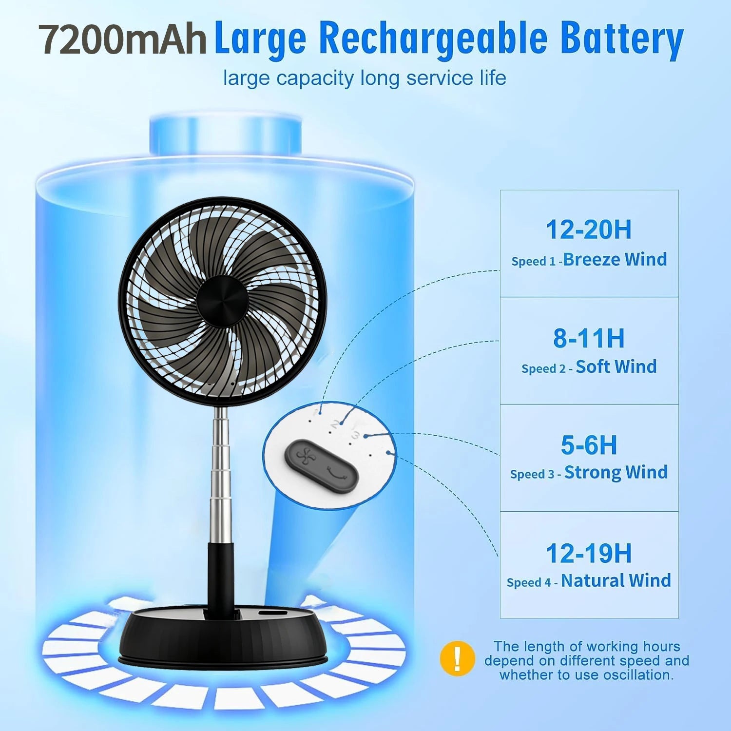NEXVIA | Remote control folding vertical electric fan 7200mAh silent timed left and right rotation USB outdoor desktop electric fan NEXVIA